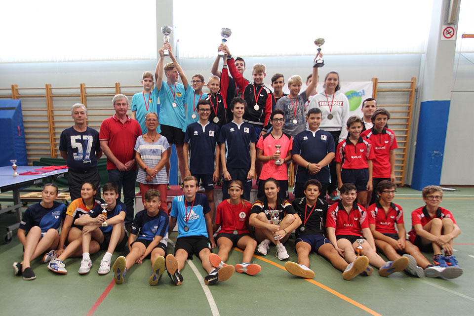 36. U23 Pokal Kras – Coppa Carso