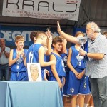 Memorial Miljo Gombač