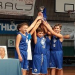 Memorial Miljo Gombač