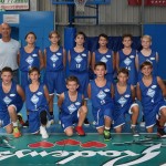 Sport - kosarka - MEMORIAL GOMBAC - Under 14