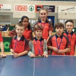 Deželni mladinski turnir v Vidmu: Kras uspešen