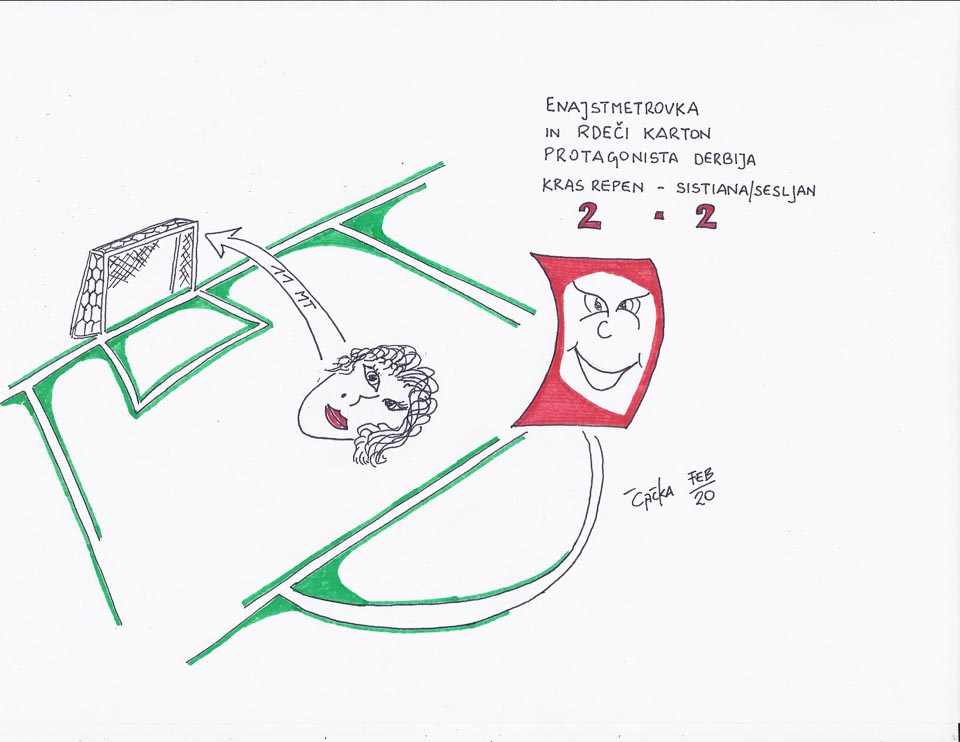 Kras Repen - Sistiana/Sesljan