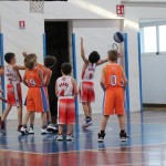 minibasket Polet/Kontovel - Sokol