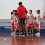 minibasket Polet/Kontovel - Sokol
