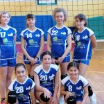 under 12 Kontovel - Bor