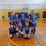 under 12 Kontovel - Bor