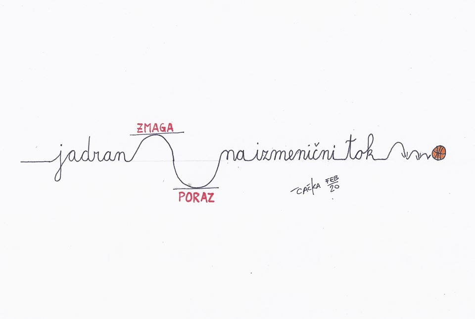 Kekove vinjete: jadran na izmenični tok