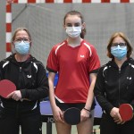 Sport - namizni tenis - KRAS -  zenska B liga