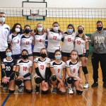 Sport - ODBOJKA - UNDER 15 ZENSKE - Kontovel - Zalet Dvigala Barich