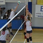 Sport - ODBOJKA - UNDER 19 ZENSKE - Sokol Zalet - Zalet Dvigala Barich