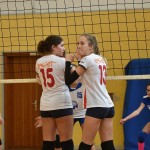 Sport - ODBOJKA - UNDER 15 ZENSKE - Kontovel - Zalet Dvigala Barich