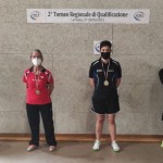 Kvalifikacije za italijansko prvenstvo