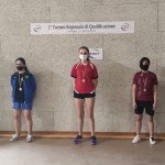 Kvalifikacije za italijansko prvenstvo