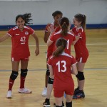 Sport - ODBOJKA - Under 13 zenske - Sokol - Kontovel