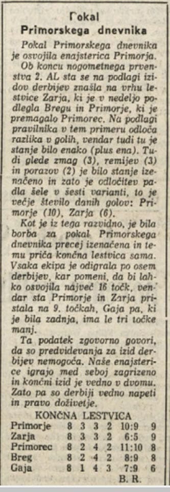Foto 12: Zmaga Primorja v Pokalu slovenskih ekip