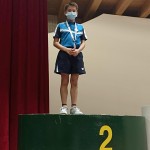 Mednarodni mladinski turnir:  v Lignanu tudi krasovca Francesco