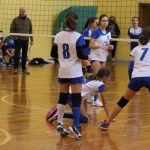 Odbojka U14:Kontovel-Azzurra