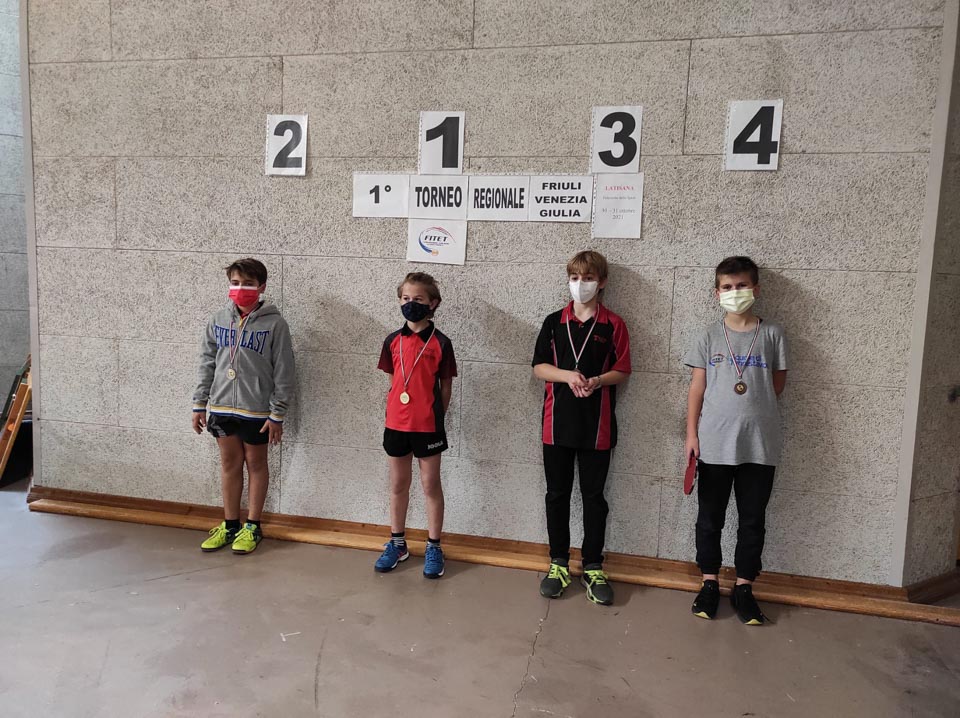 Kvalifikacije za državno prvenstvo: odlični rezultati ŠK Kras