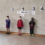 Kvalifikacije za državno prvenstvo: odlični rezultati ŠK Kras