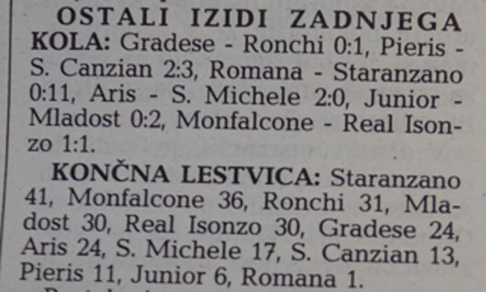 Foto 2
Končna lestvica 1991-92