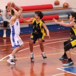 Košarka D liga: Kontovel D liga - Fleet management