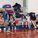 Košarka D liga: Kontovel D liga - Fleet management