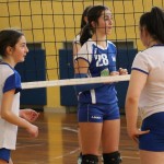 Under 14: Kontovel - Bor