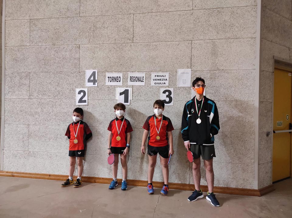 Deželni turnir v Latisani: zmagoslavje Krasovih predstavikov