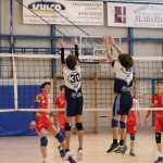 Odbojka U 15 moški : Sloga Tabor - Eurovolleyschool M15