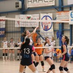 1 Ženska divizija : Zalet - Kontovel