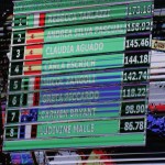 Kotalkanje : Mednarodno tekmovanje Pokal Sedmak