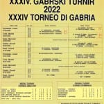 Turnir v Gabrjah