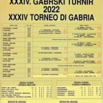 Turnir v Gabrjah