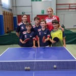 Zgonik: v teku mednarodni mladinski turnir za Pokal  Krasa