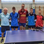 Zgonik: v teku mednarodni mladinski turnir za Pokal  Krasa