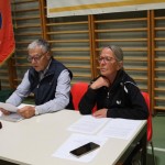 ŠK KRAS : predstavitev ekip