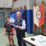 ŠK KRAS : predstavitev ekip