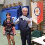 ŠK KRAS : predstavitev ekip