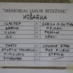 Memorial Jakob Bitežnik