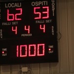 Košarka : Memorial Tavćar