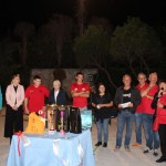 Memorial Daniele Boškin