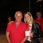 Memorial Daniele Boškin