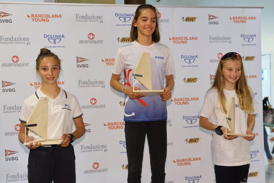 Barcolana young 2022