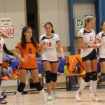 Odbojka,1.Ž.divizija : Zalet : Olimpya Ts