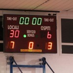 KOŠARKA U17 : JADRAN - GORIZIANA