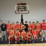 mladinska košarka U13 Dinamo - Dom