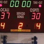 Košarka D liga : Kontovel - Don Bosco