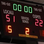 Košarka U 17 : Jadran - Don Bosco