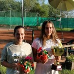 Gaja: obračun druega dela sezone