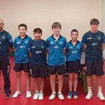 Zgonik: z mladinsko reprezentanco nam tenis